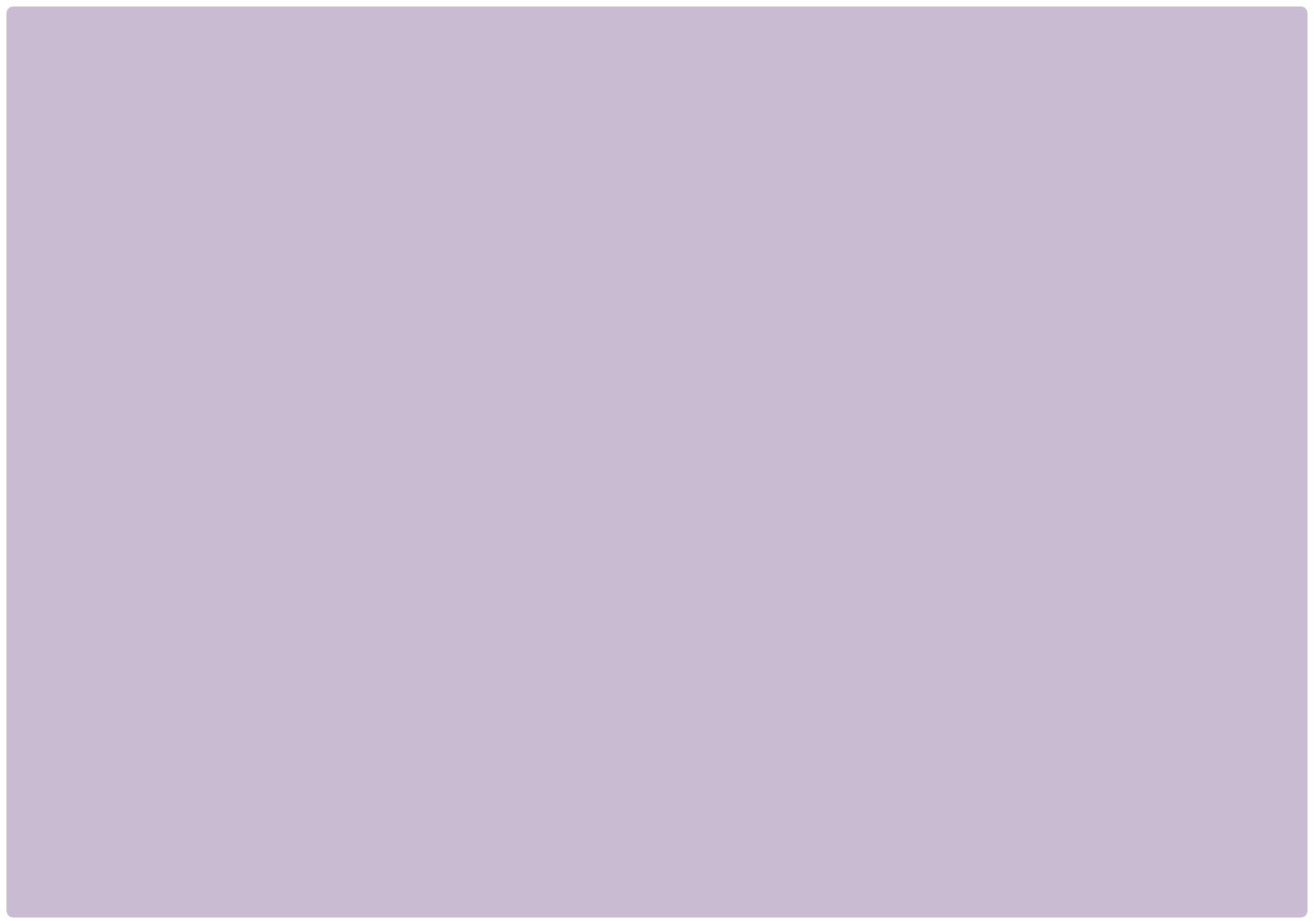 Farbe Mauve - Magnetfolie für USM Haller, verschiedene Größen, mit und ohne Griffausschnitt